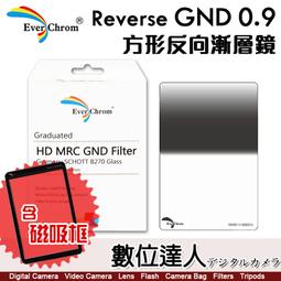 EverChrom 彩宣 Reverse-GND 0.9T奈米鋼化反向漸層鏡 歷史價格詳細信息