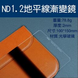 展旭數位@耐司 Medium標準漸變鏡 GND8 0.9 方型濾鏡100X150mm 中灰漸變方鏡 降3格 久昱公司貨 歷史價格詳細信息