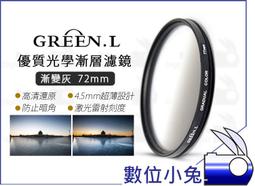 數位小兔【GREEN.L 55mm 保護鏡】UV鏡 濾鏡 鏡片 另有MARUMI KENKO HOYA B+W NISI MASSA 歷史價格詳細信息