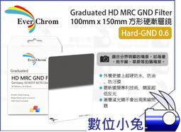 6小羊肖恩_120公分寬加大單人床[愛美健康]九《2件免運》14花色 親膚韓版床裙4件套(床裙1被套1枕套2) 不縮水不褪色 其他床型下方連結 歷史價格詳細信息