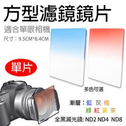 幸運草@尼康 Nikon D5100 D5200 相機螢幕鋼化保護膜 力影佳 相機螢幕保護貼 鋼化玻璃貼 防撞防刮 歷史價格詳細信息