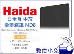 【Haida】ND0.9+1.2+1.8+3.0 濾鏡套組(SONY FE 12-24mm F4 G) HD4329 歷史價格詳細信息
