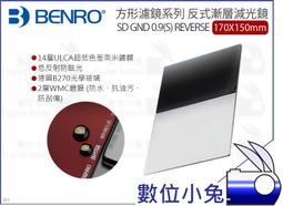 數位小兔【百諾 BENRO SD ND4 WMC 67mm 減光鏡】ND鏡 圓形 減光鏡 公司貨 歷史價格詳細信息