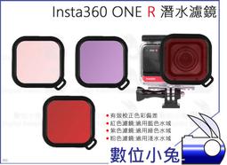 數位小兔【Insta360 運動相機 ONE RS Twin 全景+4K 雙鏡頭套組】公司貨 IPX8水防 防震 HDR 歷史價格詳細信息