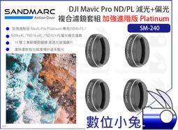 【SANDMARC DJI Mavic Pro CPL ND 濾鏡組 SM-245】偏光減光鏡 偏光鏡 減光鏡 歷史價格詳細信息