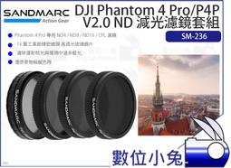 【SANDMARC SM-330 Hero8 CPL偏光鏡】空拍適用 運動相機 眩光 濾鏡 gopro 鏡頭 歷史價格詳細信息