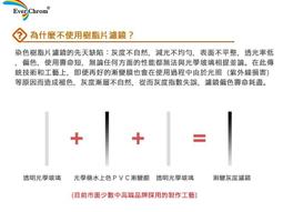 【控光後衛】2.5公分 假冰塊 仿真冰塊 攝影道具冰塊 透明 正方形 冰塊 歷史價格詳細信息