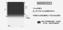 【控光後衛】2.5公分 假冰塊 仿真冰塊 攝影道具冰塊 透明 正方形 冰塊 歷史價格詳細信息