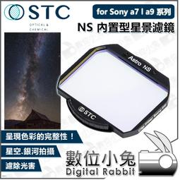 數位小兔【STC SONY A7III 9H 鋼化玻璃 保護貼】保護膜 鋼化膜 玻璃貼 歷史價格詳細信息