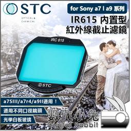 數位小兔【STC SONY A7III 9H 鋼化玻璃 保護貼】保護膜 鋼化膜 玻璃貼 歷史價格詳細信息