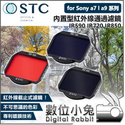 數位小兔【STC SONY A7III 9H 鋼化玻璃 保護貼】保護膜 鋼化膜 玻璃貼 歷史價格詳細信息