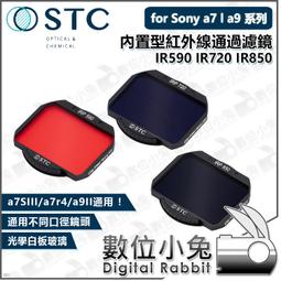 數位小兔【STC SONY A7III 9H 鋼化玻璃 保護貼】保護膜 鋼化膜 玻璃貼 歷史價格詳細信息