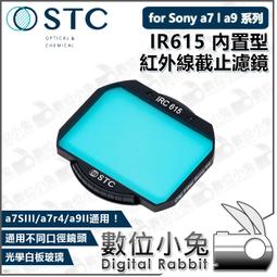 數位小兔【STC SONY A7III 9H 鋼化玻璃 保護貼】保護膜 鋼化膜 玻璃貼 歷史價格詳細信息