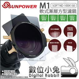 【SUNPOWER】M1 100x150 Reverse ND 1.5 反向漸層 磁吸式方型濾鏡 歷史價格詳細信息