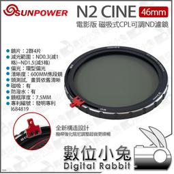 數位小兔【SUNPOWER N2 磁吸式 可調多功能濾鏡】減光鏡 ND鏡 防潑水鍍膜 公司貨 歷史價格詳細信息