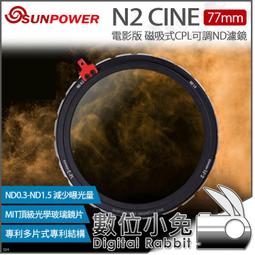 數位小兔【SUNPOWER N2 磁吸式 可調多功能濾鏡】減光鏡 ND鏡 防潑水鍍膜 公司貨 歷史價格詳細信息