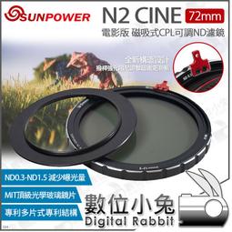 數位小兔【SUNPOWER N2 磁吸式 可調多功能濾鏡】減光鏡 ND鏡 防潑水鍍膜 公司貨 歷史價格詳細信息