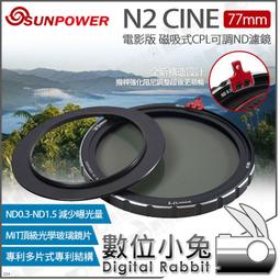 數位小兔【SUNPOWER N2 磁吸式 可調多功能濾鏡】減光鏡 ND鏡 防潑水鍍膜 公司貨 歷史價格詳細信息