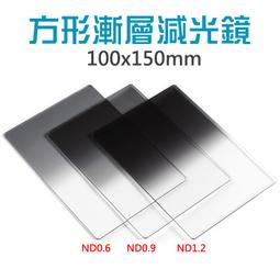 【現貨】方位（Fanvil）X7C企業級高端IP電話機 SIP辦公話機 桌面 歷史價格詳細信息