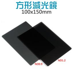 【現貨】方位（Fanvil）X7C企業級高端IP電話機 SIP辦公話機 桌面 歷史價格詳細信息