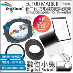EC100 Cat5e UTP網路線(3m) 歷史價格詳細信息