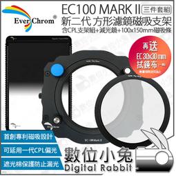 EC100 Cat5e UTP網路線(3m) 歷史價格詳細信息