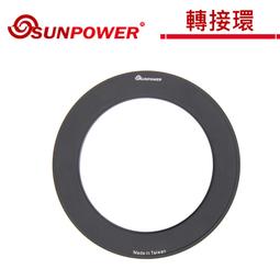 SUNPOWER Charmer 100mm 第三代可旋轉方型濾鏡支架專用轉接環 歷史價格詳細信息