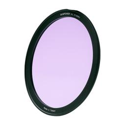 EGE 一番購】Sunpower TOP2 DMC【43mm】多層鍍膜超薄框保護鏡，16層鍍膜 99%透光率 歷史價格詳細信息