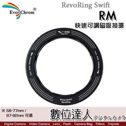 EverChrom彩宣 RevoRing Swift RM-82 快速可變圓型磁吸接環 適用於旋入式鏡片 67-82mm 歷史價格詳細信息