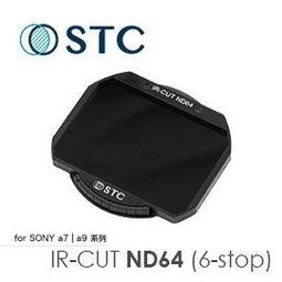 A1 &lt;有電燈&lt;其他未測試&lt;當零件賣)&gt;不擔保瑕疵，售出不退 歷史價格詳細信息