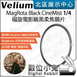 Velium 銳麗瓏 MagRota IRND 10-stop 磁旋 10檔減光鏡 歷史價格詳細信息