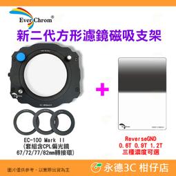 EverChrom 新二代方形濾鏡磁吸支架EC100 Mark II(不含偏光鏡) 歷史價格詳細信息