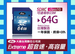 SanDisk台灣數位服務中心 Extreme Pro CFast2.0 512G (525/450M) 歷史價格詳細信息