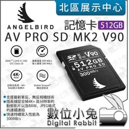 ANGELBIRD MEDIA TANK CFexpress Type B 記憶卡收納盒 公司貨 歷史價格詳細信息