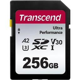 創見 SDXC/SDHC 500S 64G128G  V30/C10 記憶卡(大卡) 歷史價格詳細信息