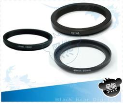 黑熊館 JJC Canon EF 24-70mm f/2.8L II USM 蓮花罩 太陽遮光罩 EW-88C 歷史價格詳細信息