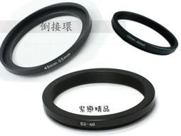 ＊紫戀＊ 專業級專用紅色濾鏡  77mm 紅色保護鏡 歷史價格詳細信息