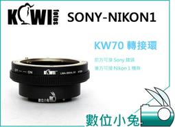 KIWIFOTOS金屬微距拍攝雲台雙軸微距雲台FC-1II(XY雙軸軌道,附快拆板)MACRO 歷史價格詳細信息