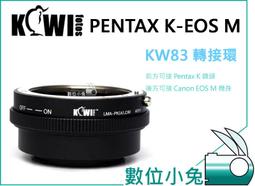 D&A Canon EOS M 專用日本濾藍光9H疏油疏水增豔螢幕貼 歷史價格詳細信息