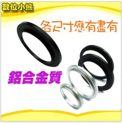 【數位小熊】AnyTalk FRS-923 免執照 無線電 對講機 16頻道 兩入一組 贈 耳麥 Type-C充電 歷史價格詳細信息