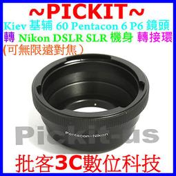 Pentagon Technologies Anode 4 3/4 diameter Honeywell Sensym/ICT Corp 歷史價格詳細信息