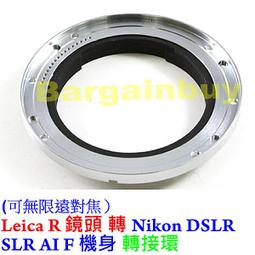 LEICA Focusing Screen對焦片 歷史價格詳細信息