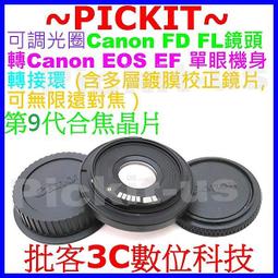 新款Canon TS-E 17mm f4 L TS-E 24mm f3.5L II移軸鏡頭腳架環(可拼大圖 2.25倍 歷史價格詳細信息