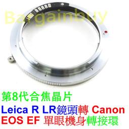 LEICA Focusing Screen對焦片 歷史價格詳細信息