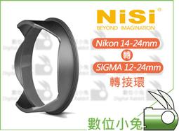 Sigma/適馬 14-24mm F2.8 DG DN Art 超廣角變焦全畫幅鏡頭 歷史價格詳細信息