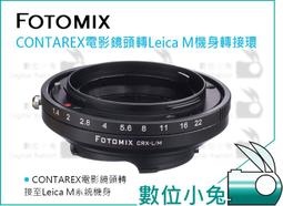 【Contrex 礦翠】天然礦泉水(1500mlx12入) 歷史價格詳細信息