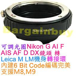 自動調光圈 DAOFENG Contax N N1鏡頭轉Sony NEX E機身轉接環A7 A7R A7S MARK 2 歷史價格詳細信息