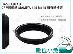 Hasselblad 哈蘇 忘了是哪隻C鏡用的前蓋子(白色稀有品項佳) 歷史價格詳細信息