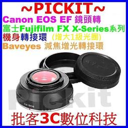 FUJIFILM 富士 X系列 X-S10 單機身 2020 全新上市 (預購商品) 歷史價格詳細信息