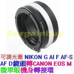【Canon】EOS-M 轉接環(公司貨) 歷史價格詳細信息